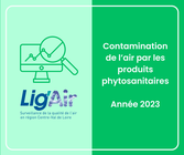 Rapport d'étude Produits phytosanitaires dans l'air en région Centre-Val de Loire en 2023